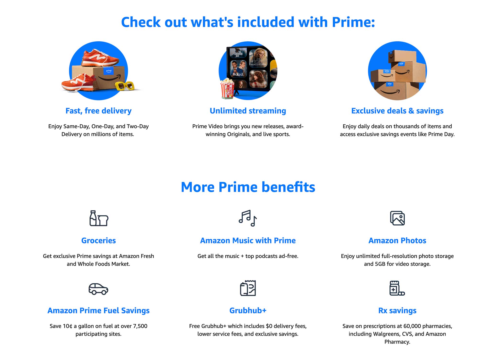 Amazon Prime Benefits – What Do You Get? Amazon Prime Benefits – What Do You Get?