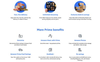 Amazon Prime 2026 Guide: Cost, Benefits, Prime Day, Ads, Cancellation, & Is It Worth It?