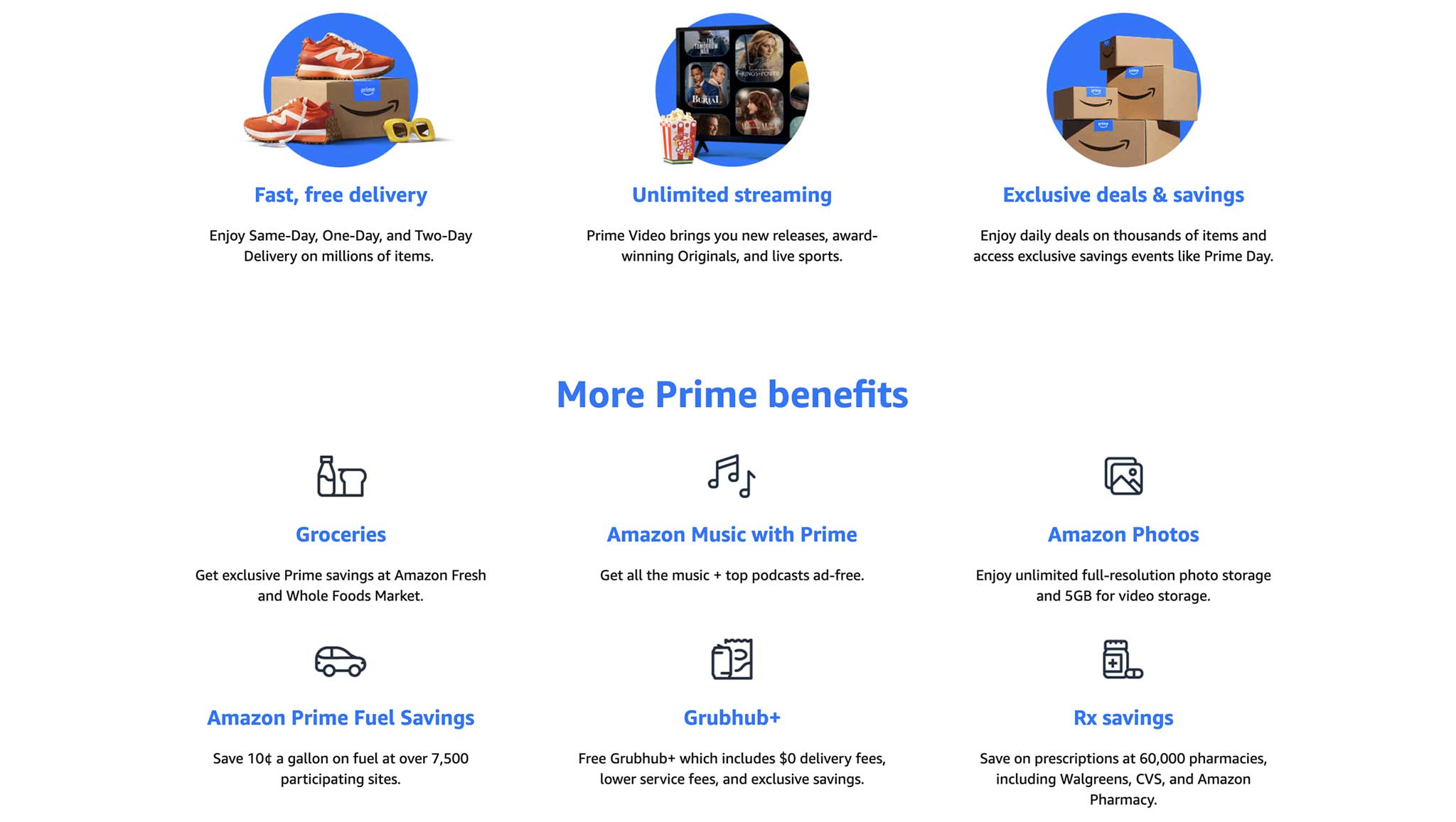 Amazon Prime 2026 Guide: Cost, Benefits, Prime Day, Ads, Cancellation, & Is It Worth It?